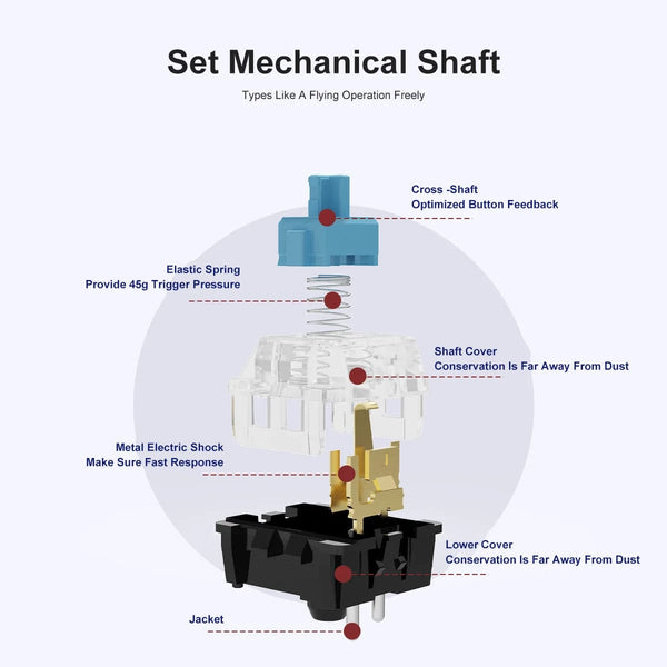 Planet Gates Gray-Wired / Brown Switch AJAZZ AK680 65% Gaming Mechanical Keyboard Wired Wireless Bluetooth Gamer Keyboard Hot Swap Custom Keycap Gasket for Pc Laptop