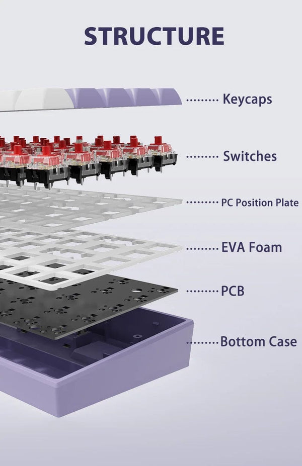 Planet Gates Gray-Wired / Brown Switch AJAZZ AK680 65% Gaming Mechanical Keyboard Wired Wireless Bluetooth Gamer Keyboard Hot Swap Custom Keycap Gasket for Pc Laptop