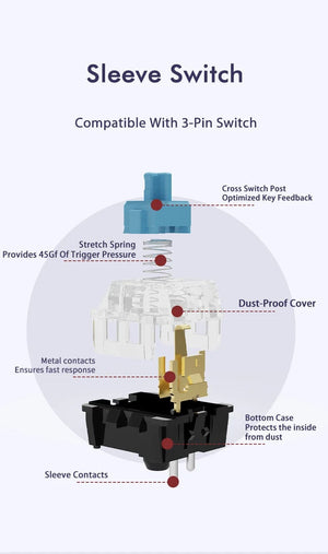 Planet Gates Gray-Wired / Brown Switch AJAZZ AK680 65% Gaming Mechanical Keyboard Wired Wireless Bluetooth Gamer Keyboard Hot Swap Custom Keycap Gasket for Pc Laptop