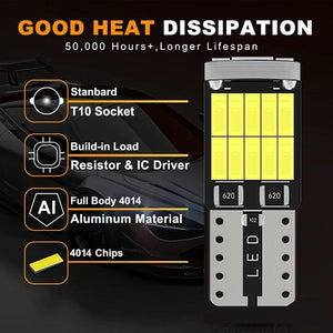 Planet Gates Green-10p Canbus W5W T10 194 LED Car Light Bulb 26SMD 4014 Auto Vehicle High Bright Wedge License Plate Clearance Dome Door Lamp DC12V