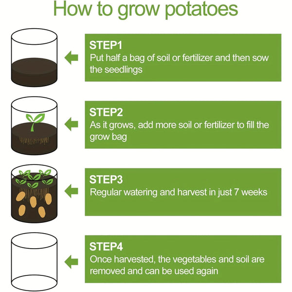 Planet Gates Green 4pcs Potato Grow Bags, Potato Planters With Flap And Handles, Vegetables Garden Planting Bags For Onion, Fruits, Tomato, Carrot (26.5 L)