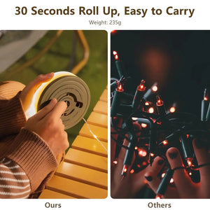 Planet Gates Green BISINNA Camping String Light USB Charging Lantern 2800mAh,IPX6 Waterproof,Rechargeable Flashlights