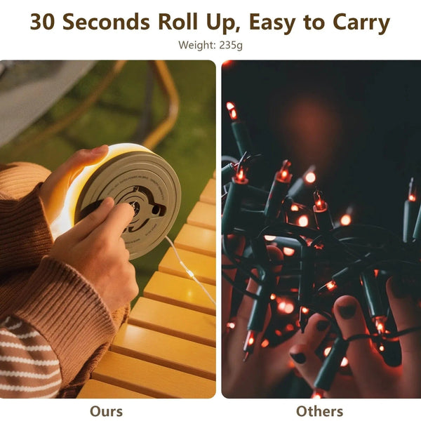 Planet Gates Green BISINNA Camping String Light USB Charging Lantern 2800mAh,IPX6 Waterproof,Rechargeable Flashlights