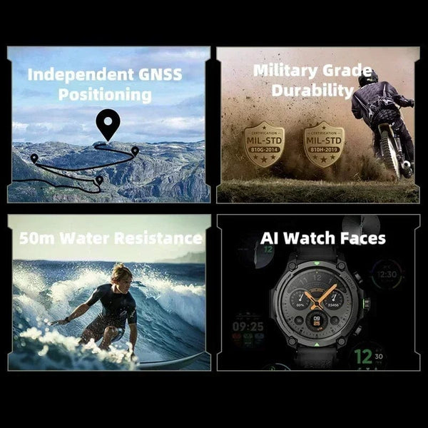 Planet Gates Green / Mexico [World Premiere]Blackshark GS3 Smart Watch Global Version 1.43"AMOLED Display 5ATM 21 Day Battery Life GPS Satellite Positioning