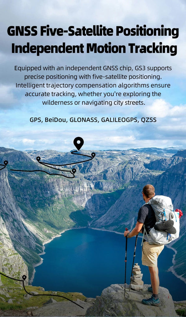 Planet Gates Green / Mexico [World Premiere]Blackshark GS3 Smart Watch Global Version 1.43"AMOLED Display 5ATM 21 Day Battery Life GPS Satellite Positioning