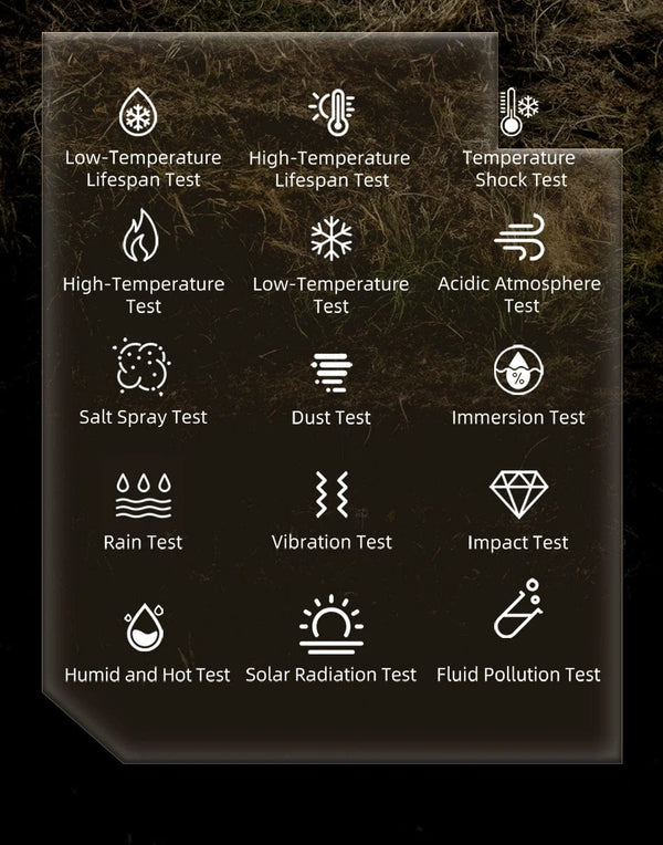 Planet Gates Green / Mexico [World Premiere]Blackshark GS3 Smart Watch Global Version 1.43"AMOLED Display 5ATM 21 Day Battery Life GPS Satellite Positioning