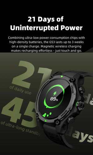 Planet Gates Green / Mexico [World Premiere]Blackshark GS3 Smart Watch Global Version 1.43"AMOLED Display 5ATM 21 Day Battery Life GPS Satellite Positioning