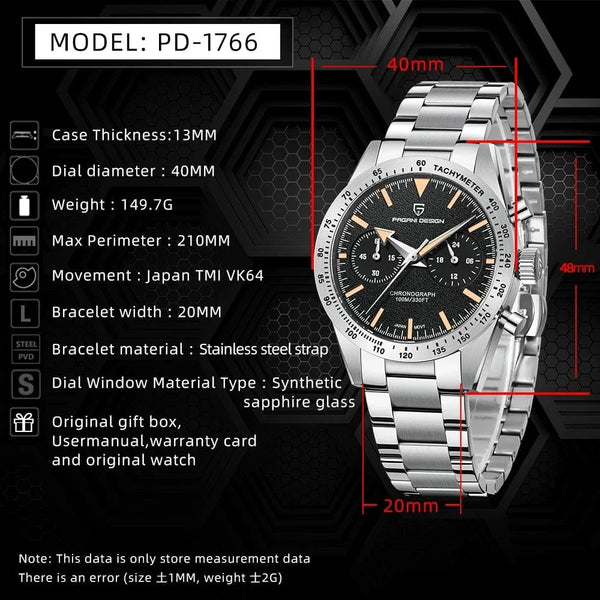 Planet Gates Green PAGANI DESIGN 2023 Mens watches Moon Quartz  Watch men speed Sport waterproof Chronograph AR Sapphire VK64 Steel Retro Luminous