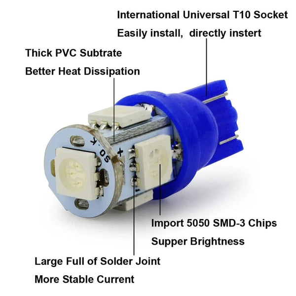 Planet Gates green YSY Big Promotion T10 W5W 168 194 Led Light Amber White 5050 SMD 5 LED Car Auto Side Wedge Tail Lights Headlight Lamp Bulb DC12V