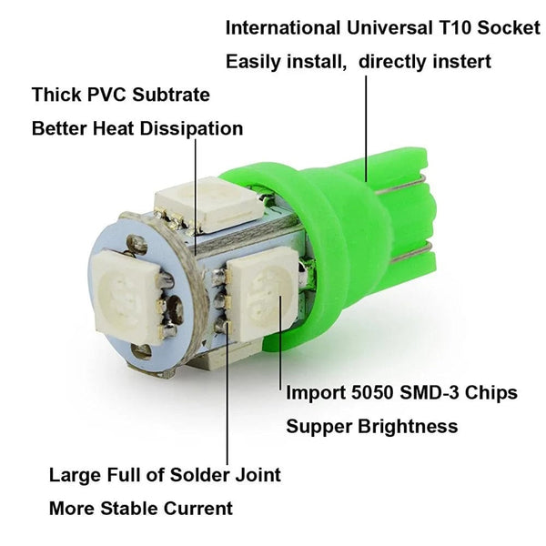 Planet Gates green YSY Big Promotion T10 W5W 168 194 Led Light Amber White 5050 SMD 5 LED Car Auto Side Wedge Tail Lights Headlight Lamp Bulb DC12V