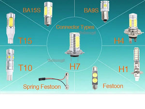 Planet Gates green YSY Big Promotion T10 W5W 168 194 Led Light Amber White 5050 SMD 5 LED Car Auto Side Wedge Tail Lights Headlight Lamp Bulb DC12V