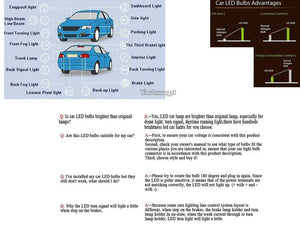 Planet Gates green YSY Big Promotion T10 W5W 168 194 Led Light Amber White 5050 SMD 5 LED Car Auto Side Wedge Tail Lights Headlight Lamp Bulb DC12V