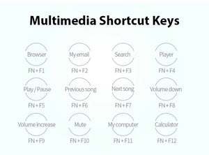 Planet Gates Grey Black K500 Wired Keyboard Office Gaming Keyboard For Windows And IOS Computer Laptop 104 Keys Mechanical Sensation Membrane Keyboards