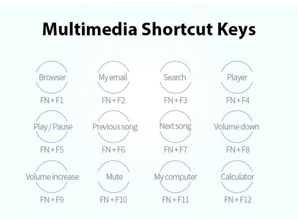 Planet Gates Grey Black K500 Wired Keyboard Office Gaming Keyboard For Windows And IOS Computer Laptop 104 Keys Mechanical Sensation Membrane Keyboards