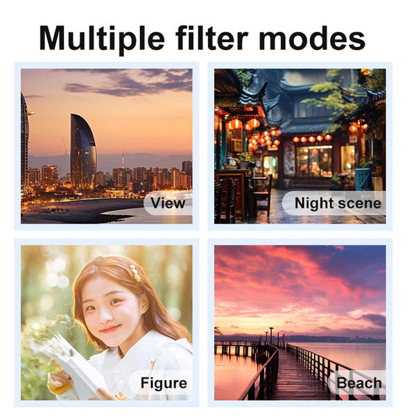 Planet Gates Grey / CHINA HD 1080P Portable Vlogging Camera 16X Zoom Autofocus Vlogging Camera Anti-Shake 2.4 Inch IPS Screen for Kid Adult Photography