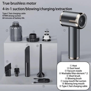 Planet Gates Grey Pro 2hepa Xiaomi 5 in 1 Car Vacuum Cleaner 1990000PA Powerful Handheld Cleaning Machine for Home Appliance Car Cleaner Wireless Portable