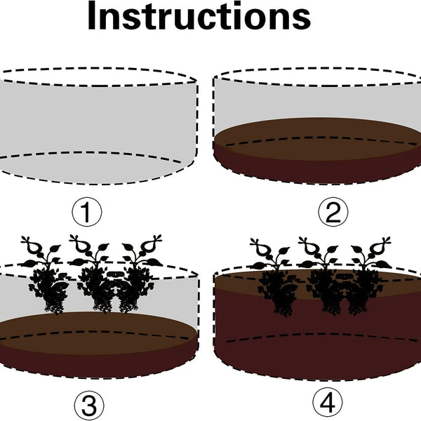 Planet Gates Grow Your Own Veggies With This Durable, Breathable Plant Grow Bag!