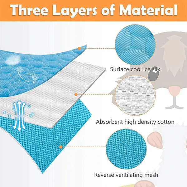 Planet Gates Guinea Pig Cage Liners Summer Small Animal Cooling Mat Breathable Hamster Pee Pad for Rabbit Cage Chinchilla Hedgehogs Pet Item