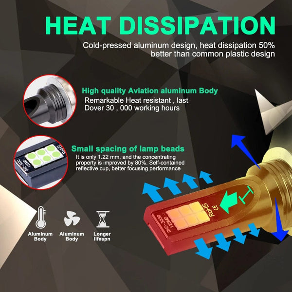 Planet Gates h10 / 12000K Ice Blue 2Pcs H11 H8 H4 H7 H1 H16 H3 H10 9005 HB3 9006 HB4 LED Car Fog Lights 6000K Headlight Bulbs 3000K 12000K 4300K Auto Fog Lamp