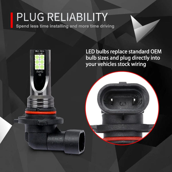 Planet Gates h10 / 12000K Ice Blue 2Pcs H11 H8 H4 H7 H1 H16 H3 H10 9005 HB3 9006 HB4 LED Car Fog Lights 6000K Headlight Bulbs 3000K 12000K 4300K Auto Fog Lamp