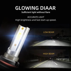 Planet Gates H11 2Pcs 9005 HB3 9006 HB4 30000LM Super Bright H11 H8 H9 LED Canbus No Error 360 Headlight Bulb Auto Lamp 9012 HIR2 LED Head Lights