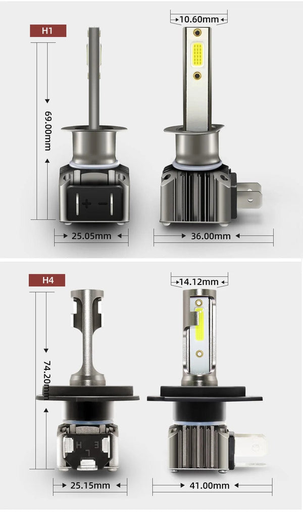 Planet Gates H11 2Pcs 9005 HB3 9006 HB4 30000LM Super Bright H11 H8 H9 LED Canbus No Error 360 Headlight Bulb Auto Lamp 9012 HIR2 LED Head Lights