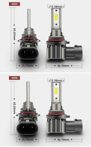 Planet Gates H11 2Pcs 9005 HB3 9006 HB4 30000LM Super Bright H11 H8 H9 LED Canbus No Error 360 Headlight Bulb Auto Lamp 9012 HIR2 LED Head Lights