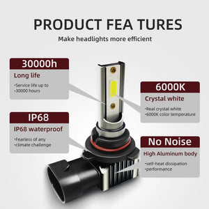 Planet Gates H11 2Pcs 9005 HB3 9006 HB4 30000LM Super Bright H11 H8 H9 LED Canbus No Error 360 Headlight Bulb Auto Lamp 9012 HIR2 LED Head Lights