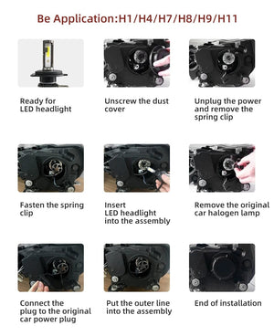 Planet Gates H11 2Pcs 9005 HB3 9006 HB4 30000LM Super Bright H11 H8 H9 LED Canbus No Error 360 Headlight Bulb Auto Lamp 9012 HIR2 LED Head Lights