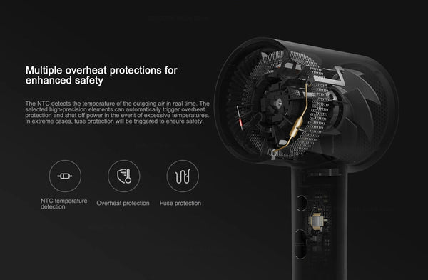 Planet Gates H300 Hair Dryer / EU XIAOMI MIJIA Mi Ionic Hair Dryer H300 Quick Dry Negative Ion Hair Care Professional For Home 1600W Electric Hair Dryers Diffuser