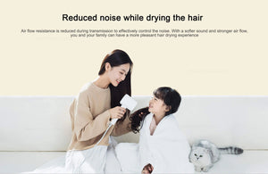Planet Gates H300 Hair Dryer / EU XIAOMI MIJIA Mi Ionic Hair Dryer H300 Quick Dry Negative Ion Hair Care Professional For Home 1600W Electric Hair Dryers Diffuser