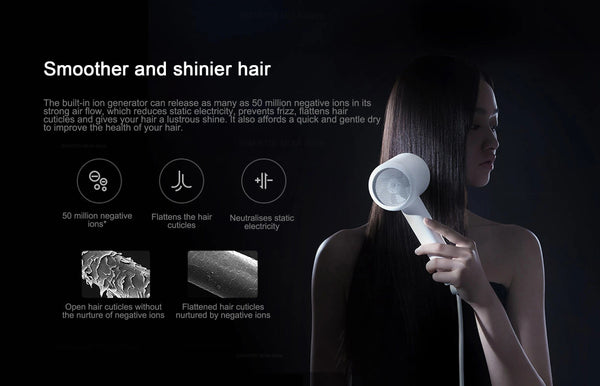 Planet Gates H300 Hair Dryer / EU XIAOMI MIJIA Mi Ionic Hair Dryer H300 Quick Dry Negative Ion Hair Care Professional For Home 1600W Electric Hair Dryers Diffuser