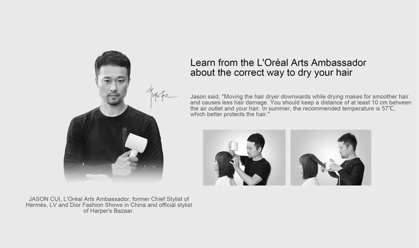 Planet Gates H300 Hair Dryer / EU XIAOMI MIJIA Mi Ionic Hair Dryer H300 Quick Dry Negative Ion Hair Care Professional For Home 1600W Electric Hair Dryers Diffuser