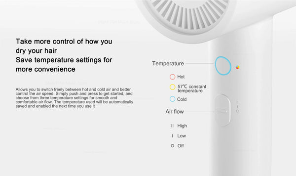 Planet Gates H300 Hair Dryer / EU XIAOMI MIJIA Mi Ionic Hair Dryer H300 Quick Dry Negative Ion Hair Care Professional For Home 1600W Electric Hair Dryers Diffuser