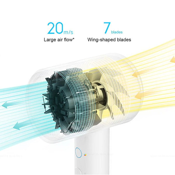 Planet Gates H300 Hair Dryer / EU XIAOMI MIJIA Mi Ionic Hair Dryer H300 Quick Dry Negative Ion Hair Care Professional For Home 1600W Electric Hair Dryers Diffuser