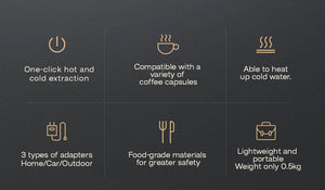 Planet Gates H4A Gift box / CHINA / EU HiBREW Portable Coffee Machine for Car & Home,DC12V Expresso Coffee Maker Fit Nexpresso Dolce Pod Capsule Coffee Powder H4A