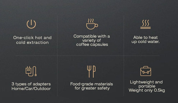 Planet Gates H4A Gift box / CHINA / EU HiBREW Portable Coffee Machine for Car & Home,DC12V Expresso Coffee Maker Fit Nexpresso Dolce Pod Capsule Coffee Powder H4A