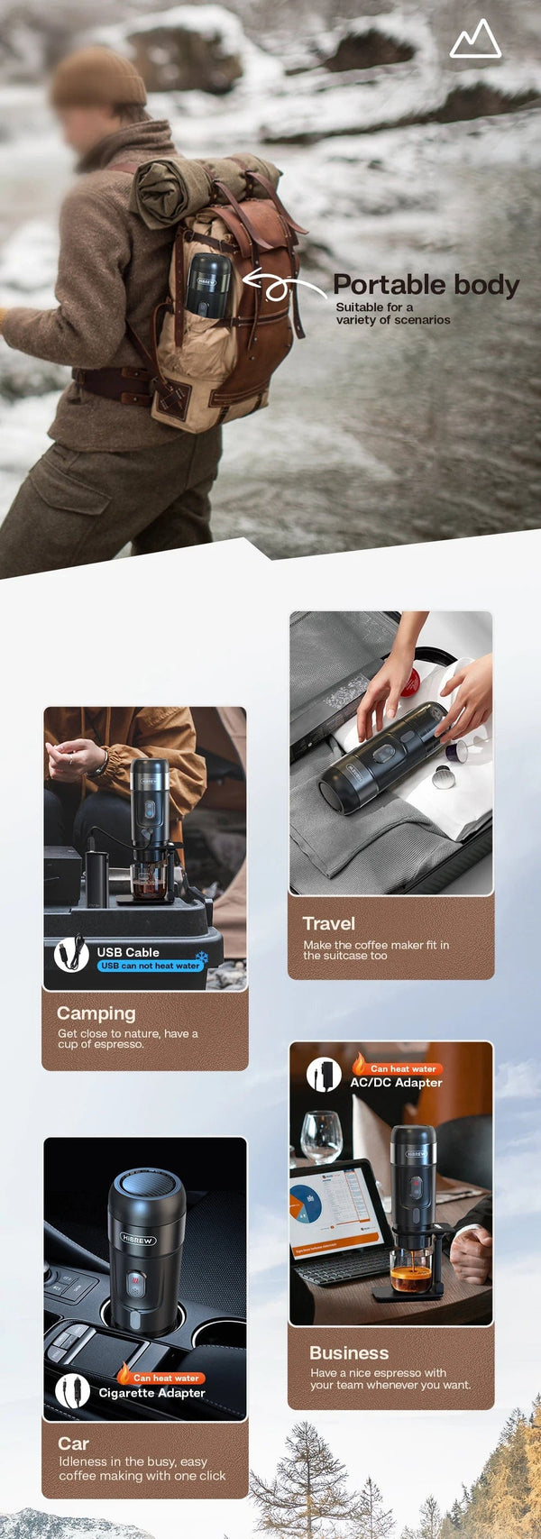 Planet Gates H4A Gift box / CHINA / EU HiBREW Portable Coffee Machine for Car & Home,DC12V Expresso Coffee Maker Fit Nexpresso Dolce Pod Capsule Coffee Powder H4A