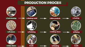 Planet Gates H59 2024 new Mermaid Charm 925 silver k gold Spanish bear Beads Suitable For Pandora Original 925 Bracelet beads jewellery making