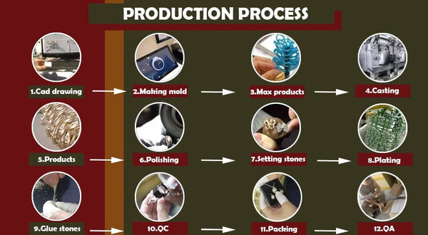 Planet Gates H59 2024 new Mermaid Charm 925 silver k gold Spanish bear Beads Suitable For Pandora Original 925 Bracelet beads jewellery making