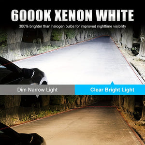 Planet Gates H7 2pcs H7 LED Headlight Bulbs Lamps Canbus 5530 Chips Head Lamp 18000LM 60W 6000K White Super Bright LED Headlight For Car Truck Motorcycle