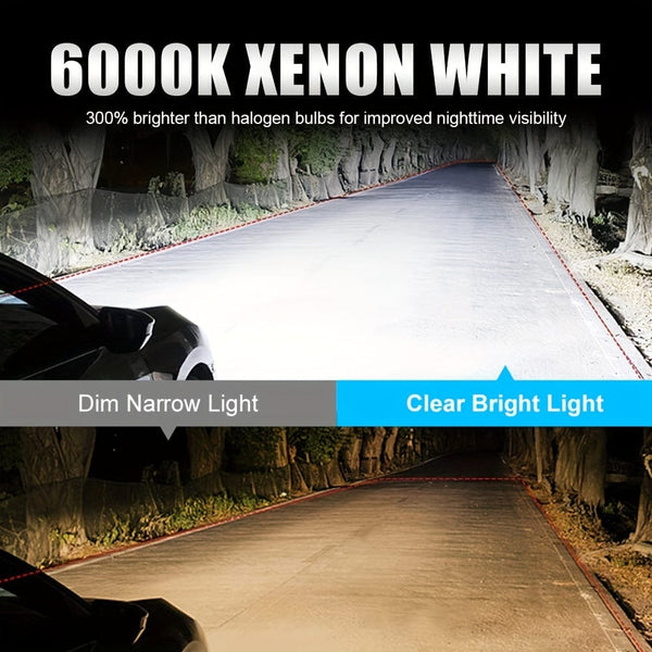 Planet Gates H7 2pcs H7 LED Headlight Bulbs Lamps Canbus 5530 Chips Head Lamp 18000LM 60W 6000K White Super Bright LED Headlight For Car Truck Motorcycle