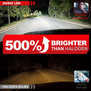 Planet Gates H7 2pcs Mini H7 LED Headlight Turbo LED Bulbs, Super Bright High Power White 6000K, Wireless For Car Head Lamp Fog Lights, With Fan H7 Slim LED 20000LM