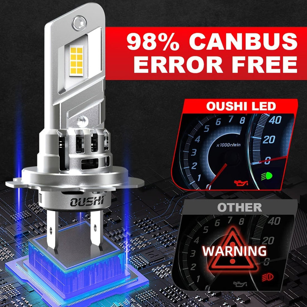 Planet Gates H7 2pcs Mini H7 LED Headlight Turbo LED Bulbs, Super Bright High Power White 6000K, Wireless For Car Head Lamp Fog Lights, With Fan H7 Slim LED 20000LM