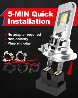 Planet Gates H7 2x 16000LM 20000LM H7 LED Head Lamp LED Headlight Bulb Canbus Error Free for VW mk4 Polo Passat b6 b7 Golf 5 6 7 Honda crv civic