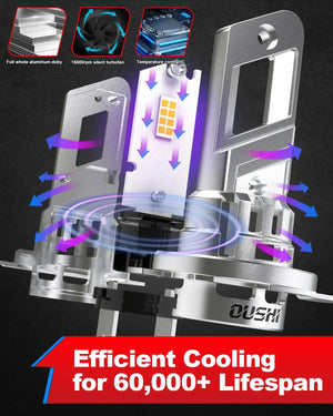 Planet Gates H7 2x 16000LM 20000LM H7 LED Head Lamp LED Headlight Bulb Canbus Error Free for VW mk4 Polo Passat b6 b7 Golf 5 6 7 Honda crv civic