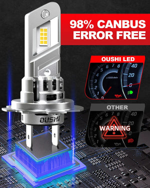 Planet Gates H7 2x 16000LM 20000LM H7 LED Head Lamp LED Headlight Bulb Canbus Error Free for VW mk4 Polo Passat b6 b7 Golf 5 6 7 Honda crv civic