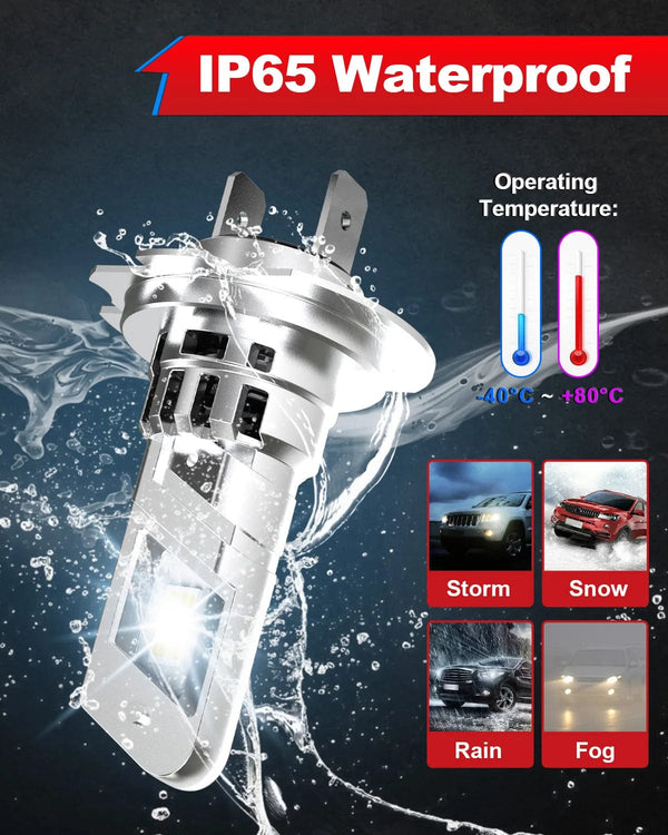 Planet Gates H7 2x 16000LM 20000LM H7 LED Head Lamp LED Headlight Bulb Canbus Error Free for VW mk4 Polo Passat b6 b7 Golf 5 6 7 Honda crv civic