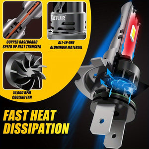 Planet Gates H7 H18 Universal 2pcs High Power H7 Car LED Headlight 1:1 Mini Size Headlamp Car Lamps Super Bright Plug And Play Car Headlight Bulbs