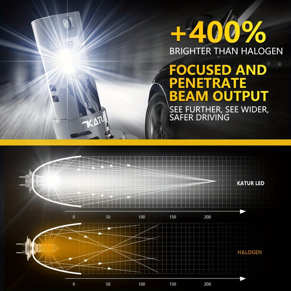 Planet Gates H7 H18 Universal 2pcs High Power H7 Car LED Headlight 1:1 Mini Size Headlamp Car Lamps Super Bright Plug And Play Car Headlight Bulbs